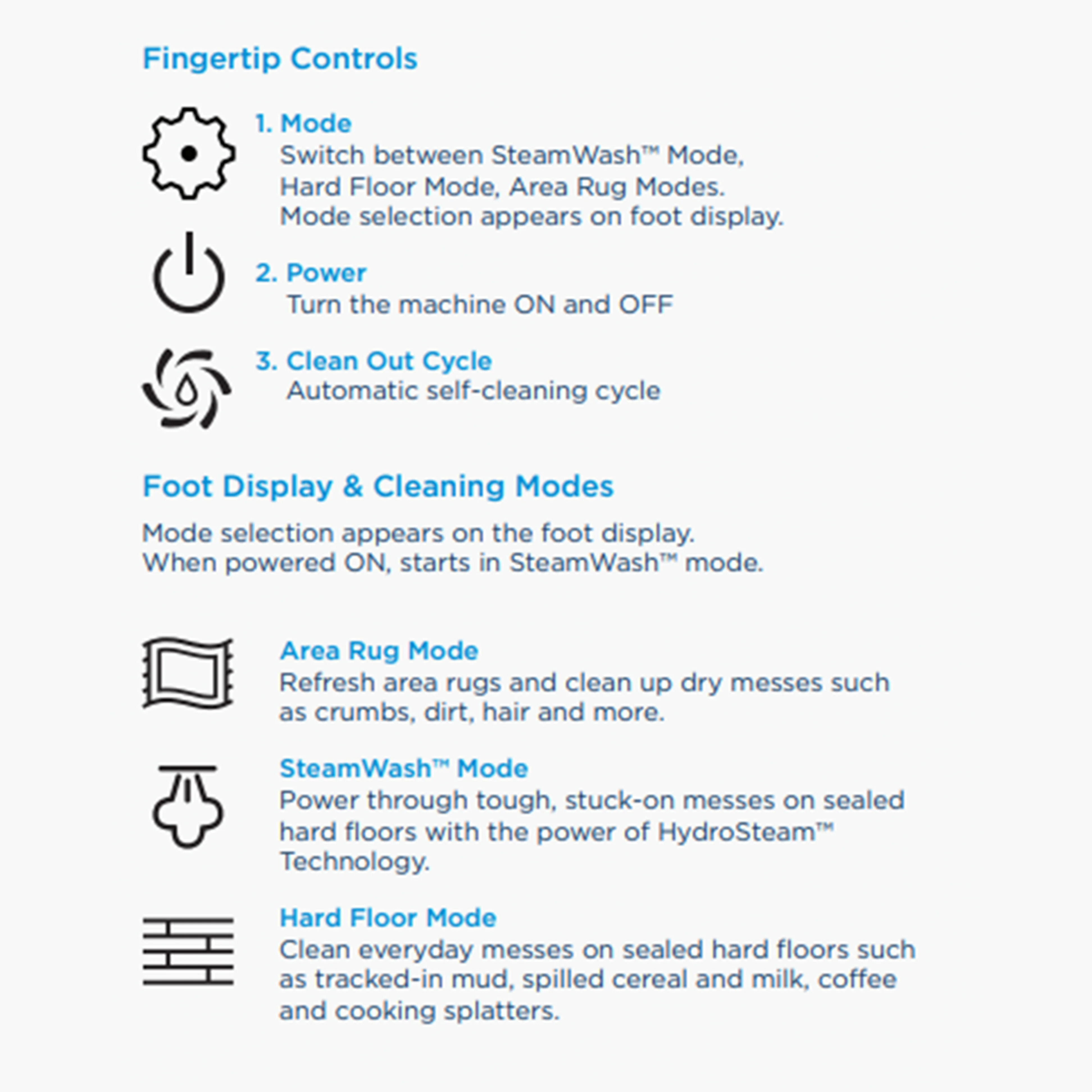 CrossWave HydroSteam - Image 27