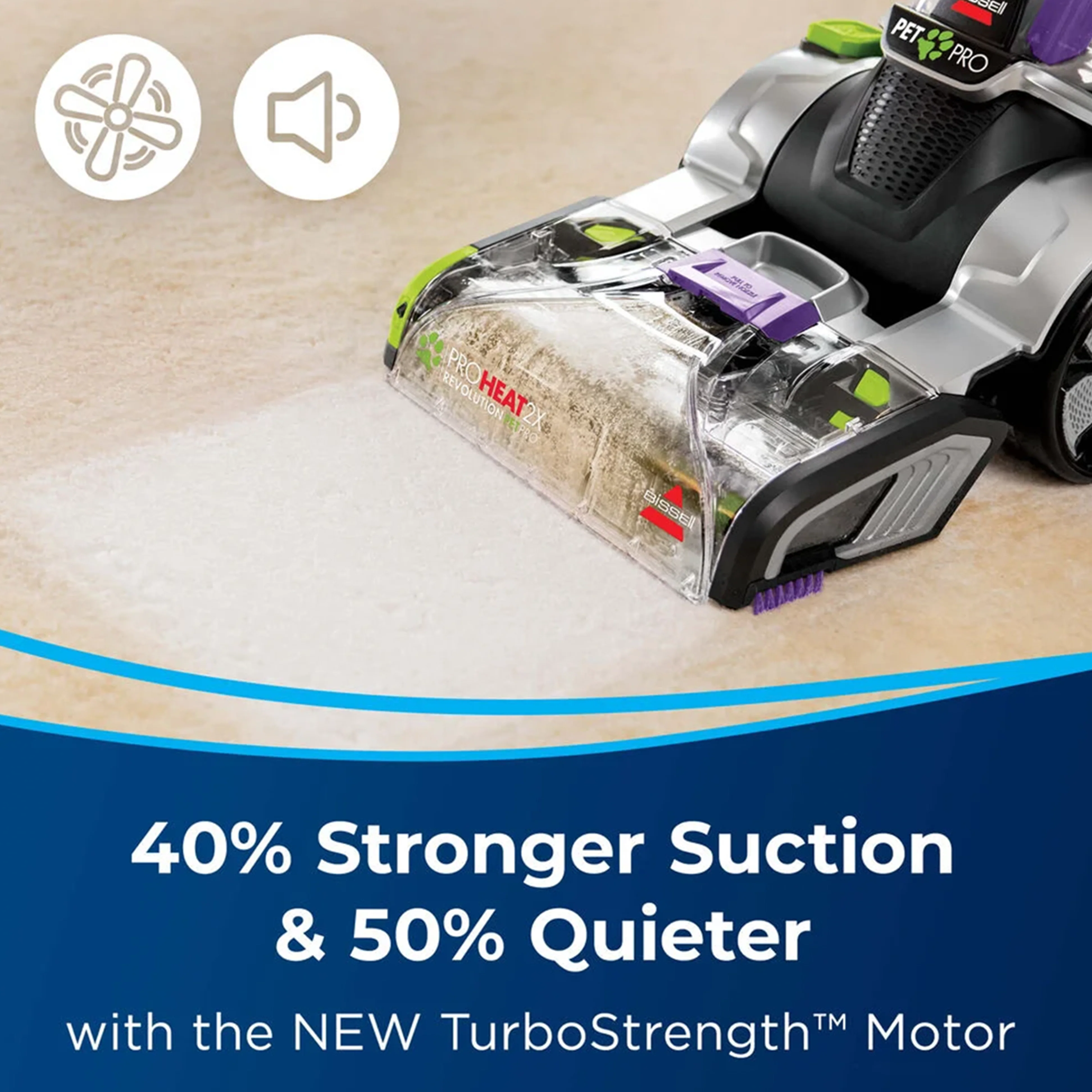 Damaged Carton ProHeat 2X Revolution Pet - Image 4