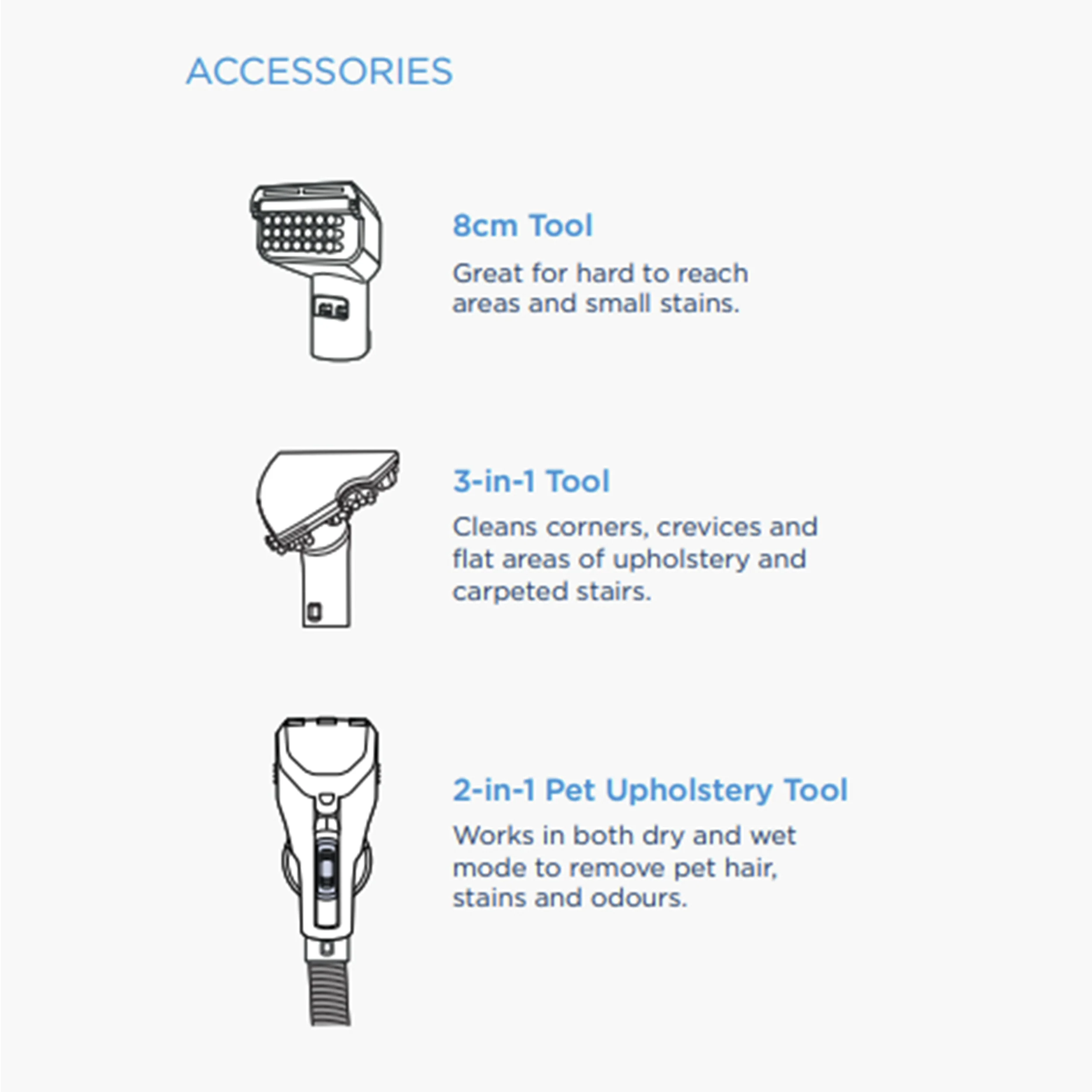 Revolution HydroSteam - Image 26