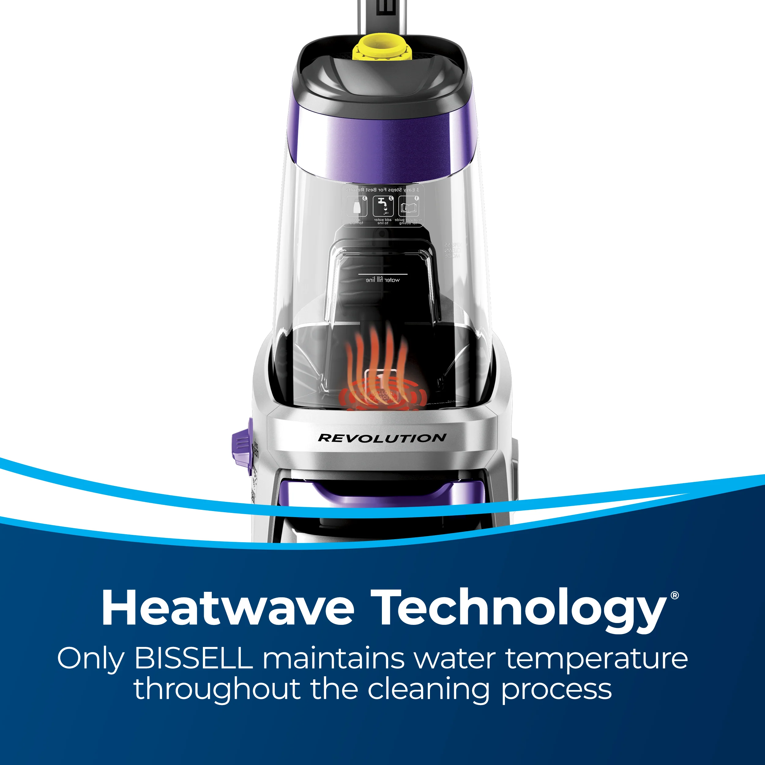 ProHeat 2X Revolution Pet - Image 6