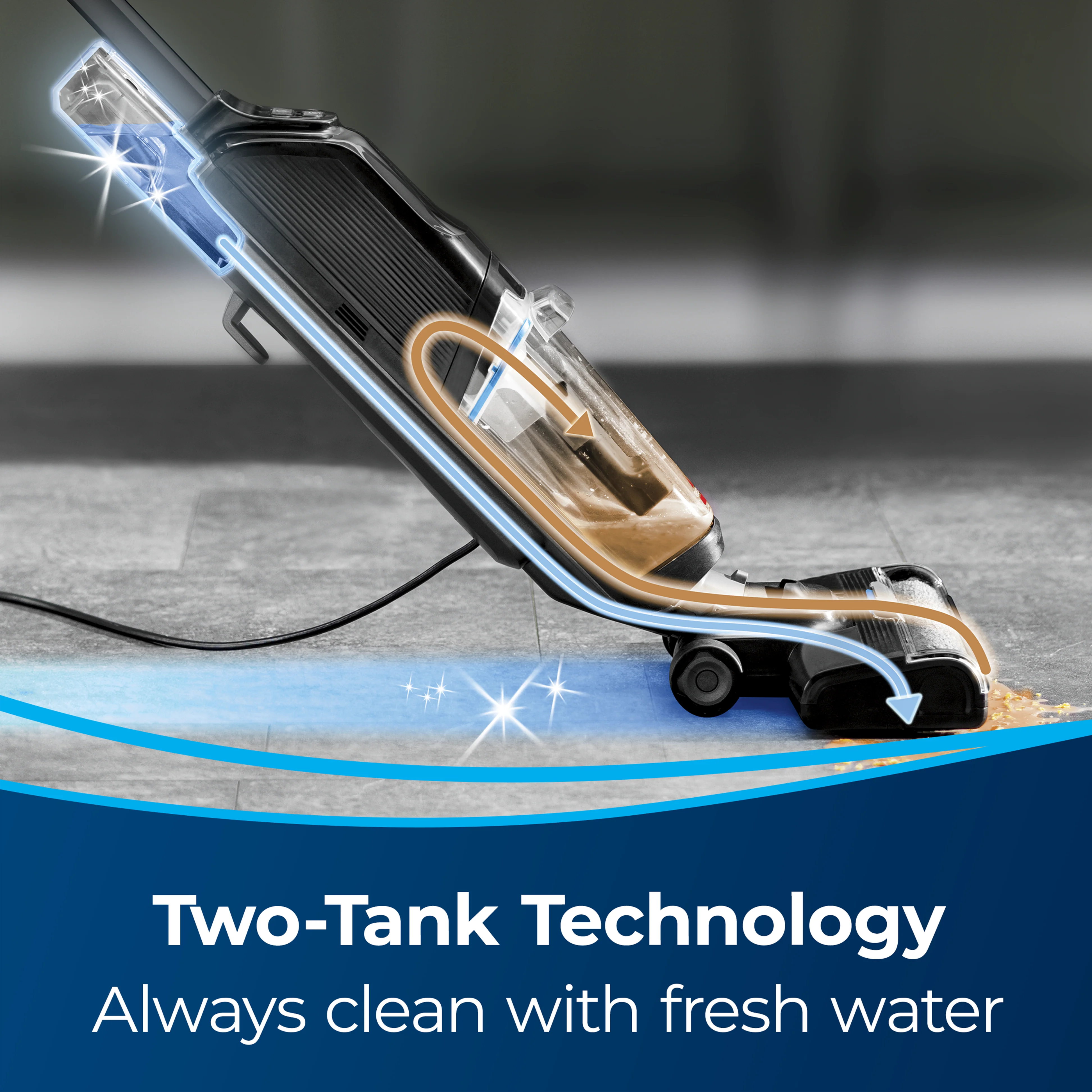 CrossWave HF2 - Image 5