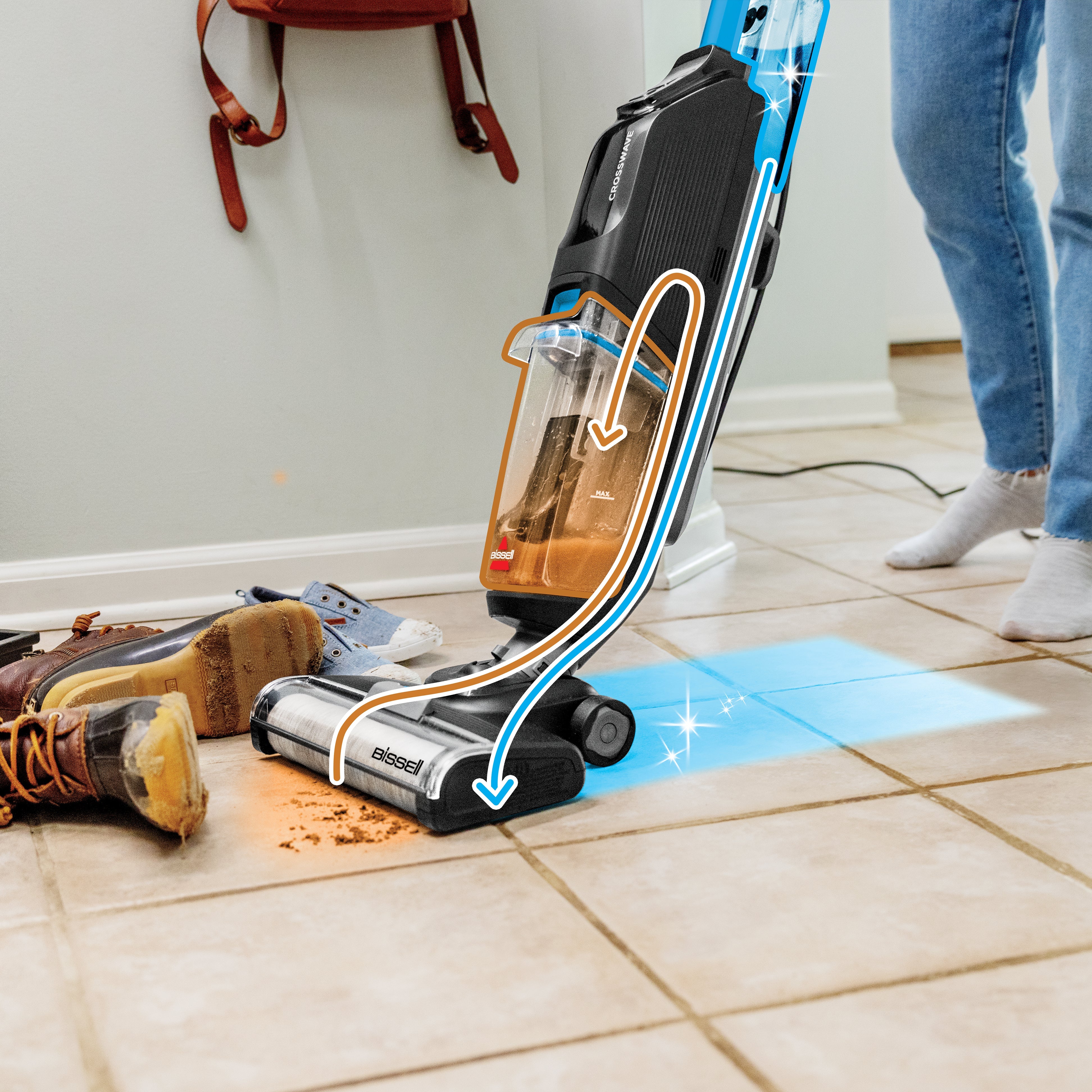 CrossWave HF2 - Image 10