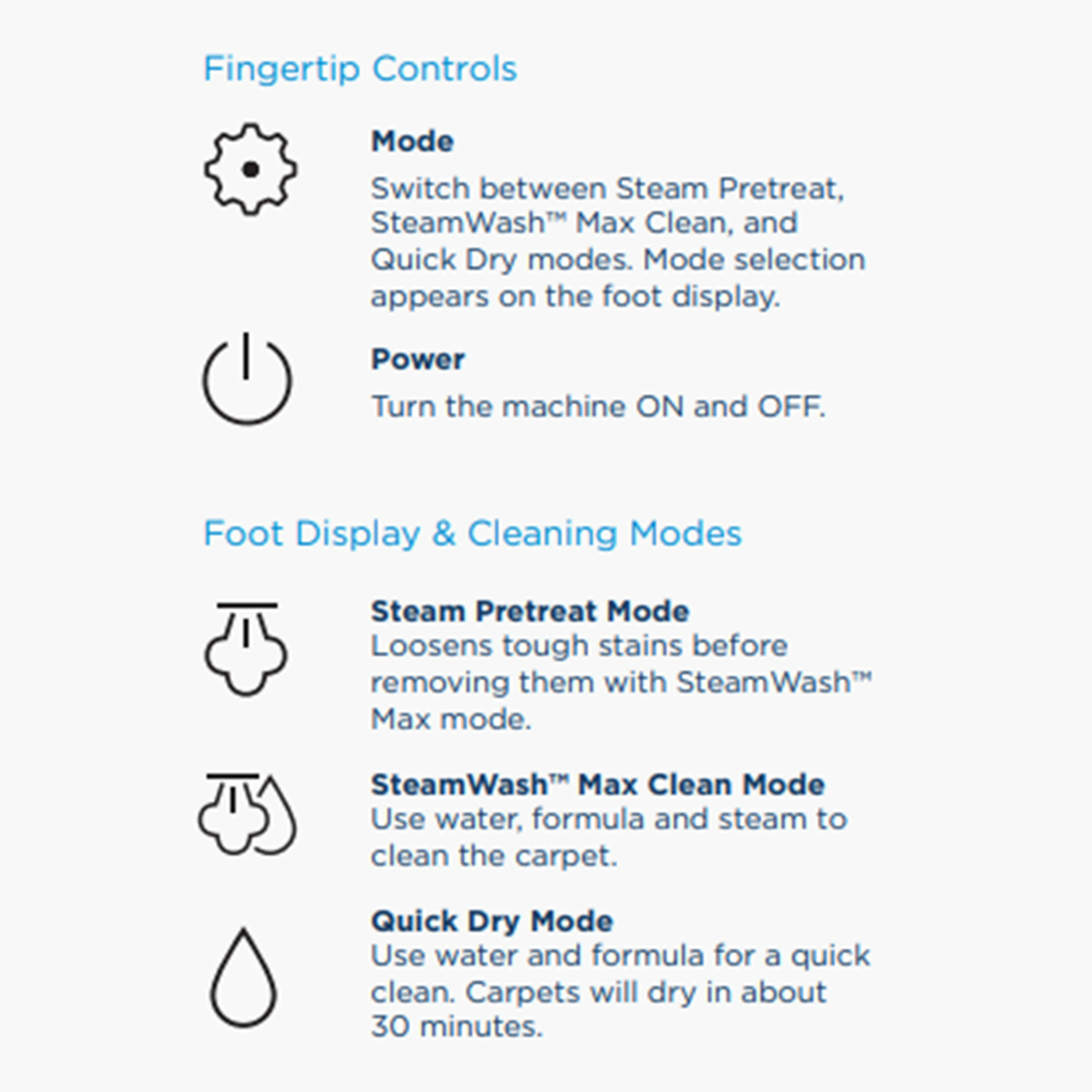 Revolution HydroSteam Professional - Image 25